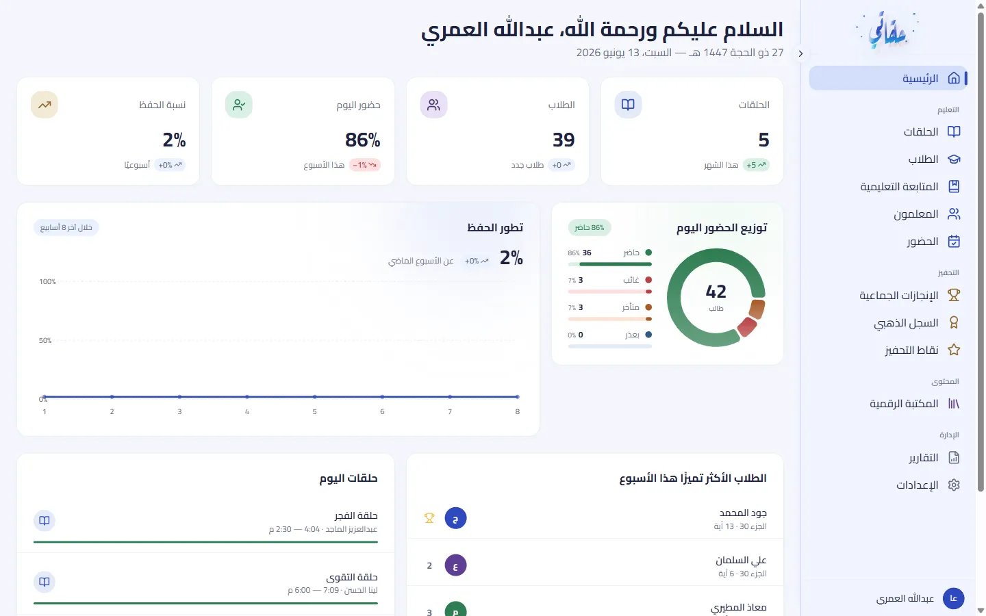 لوحة التحكم الرئيسية في حلقاتي على الحاسوب